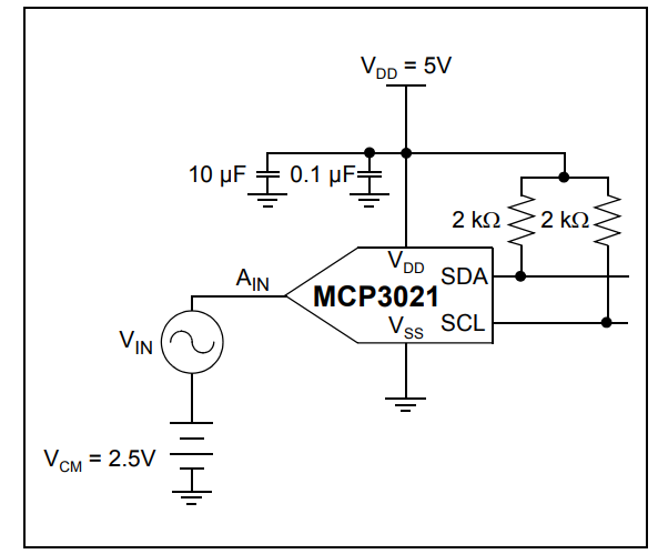 MCP3021A5T-E OTVAO